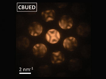 צילום אטומים באמצעות מיקרוסקופיה ארבע-ממדית